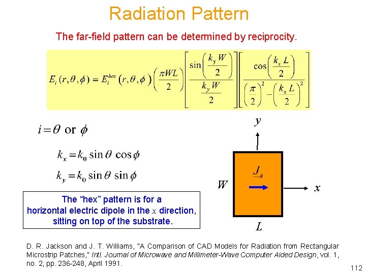 Radiation Pattern The far-field pattern can be determined by reciprocity. y W The “hex”