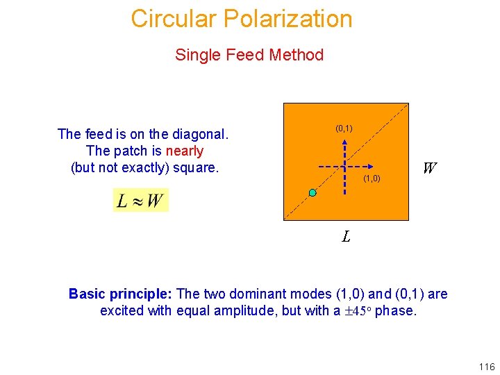 Circular Polarization Single Feed Method The feed is on the diagonal. The patch is