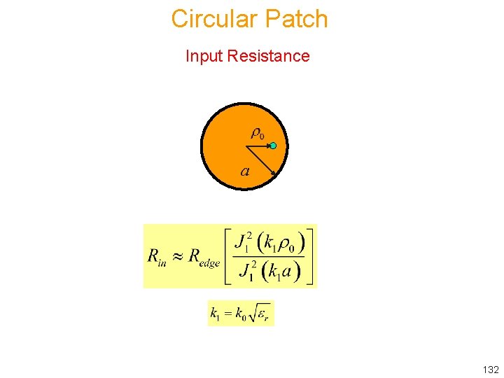 Circular Patch Input Resistance a 132 