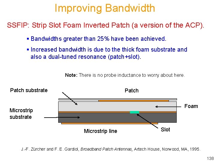 Improving Bandwidth SSFIP: Strip Slot Foam Inverted Patch (a version of the ACP). §