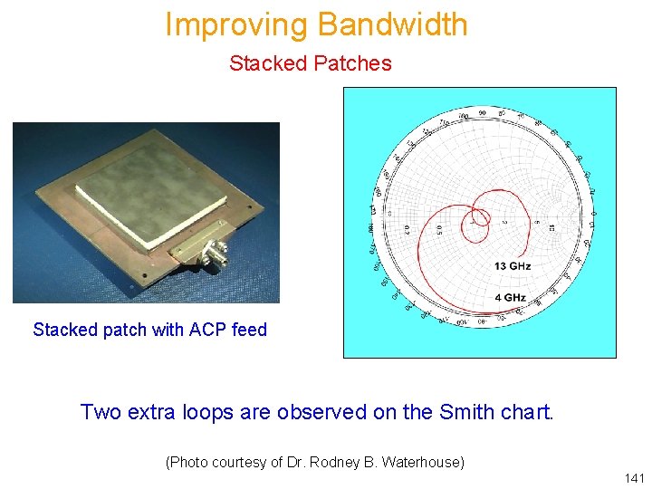 Improving Bandwidth Stacked Patches Stacked patch with ACP feed Two extra loops are observed