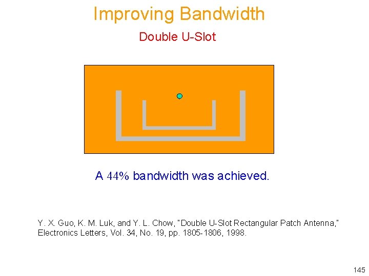 Improving Bandwidth Double U-Slot A 44% bandwidth was achieved. Y. X. Guo, K. M.