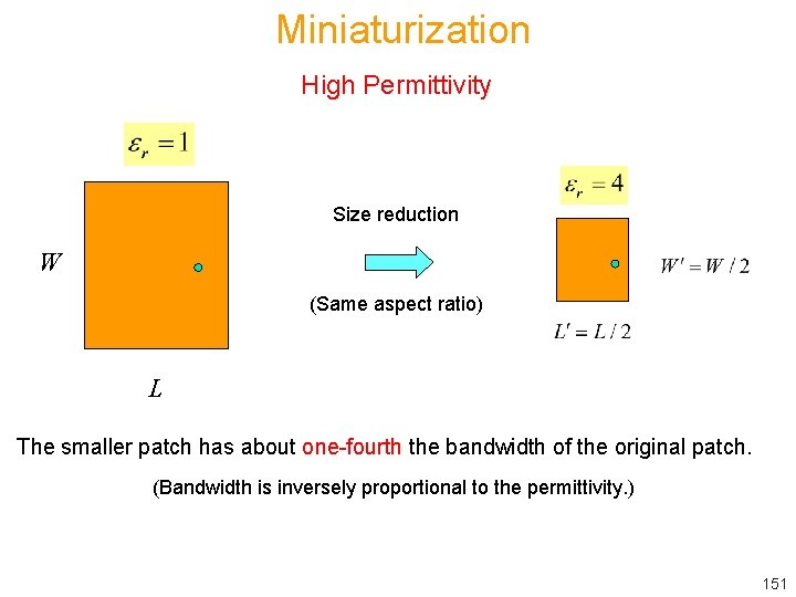Miniaturization High Permittivity Size reduction W (Same aspect ratio) L The smaller patch has