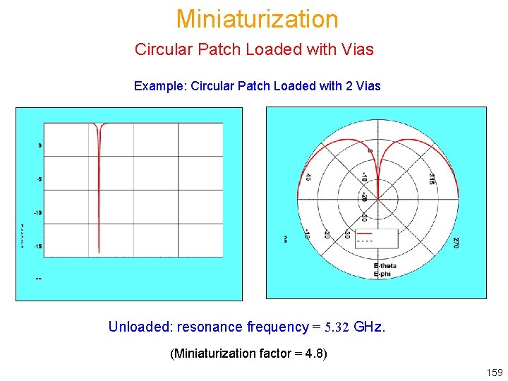 Miniaturization Circular Patch Loaded with Vias Example: Circular Patch Loaded with 2 Vias Unloaded: