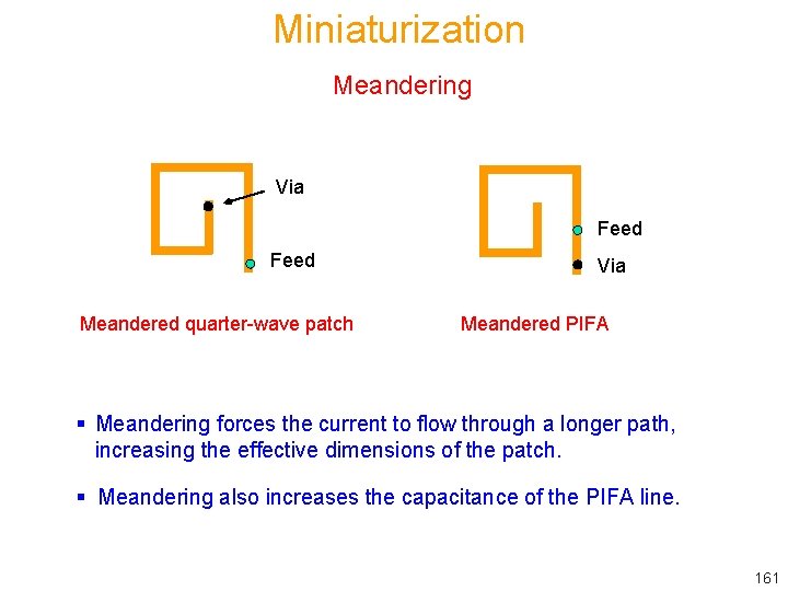 Miniaturization Meandering Via Feed Meandered quarter-wave patch Via Meandered PIFA § Meandering forces the