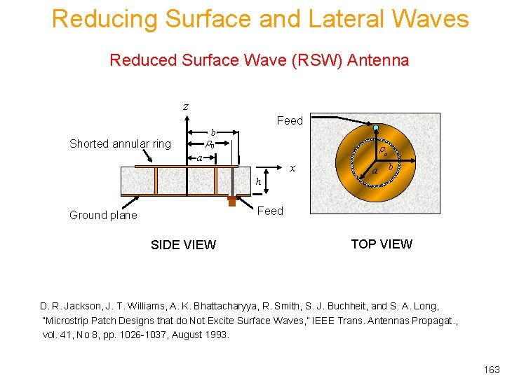 Reducing Surface and Lateral Waves Reduced Surface Wave (RSW) Antenna z Feed b r
