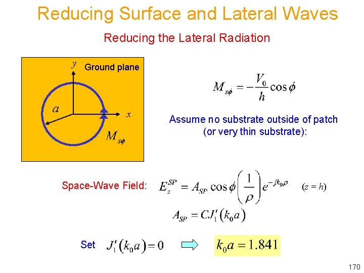 Reducing Surface and Lateral Waves Reducing the Lateral Radiation y Ground plane a x