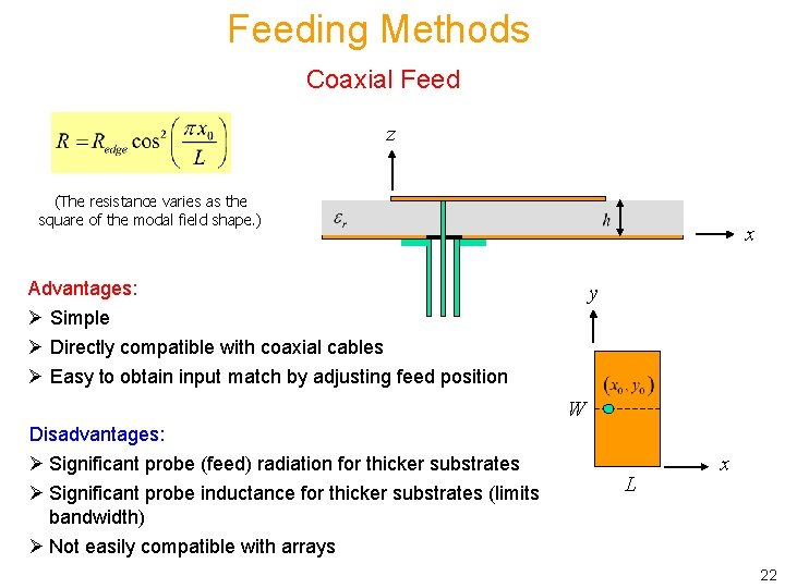 Feeding Methods Coaxial Feed z (The resistance varies as the square of the modal