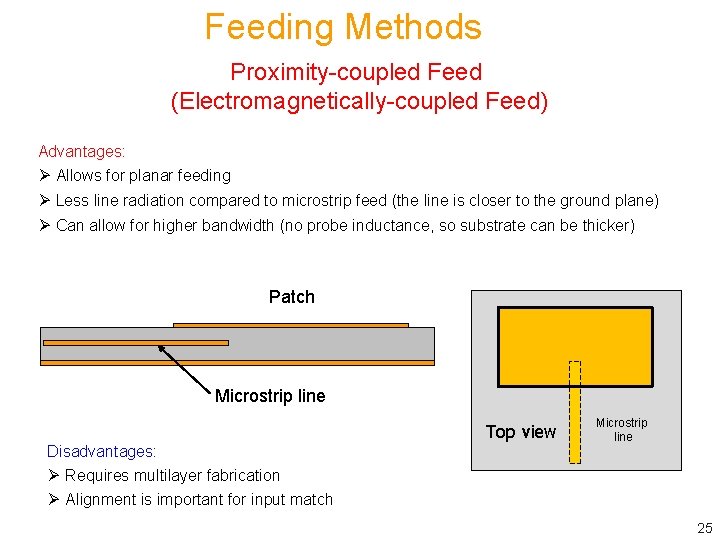 Feeding Methods Proximity-coupled Feed (Electromagnetically-coupled Feed) Advantages: Ø Allows for planar feeding Ø Less