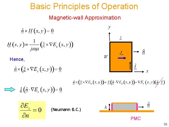 Basic Principles of Operation Magnetic-wall Approximation y L W Hence, x (Neumann B. C.