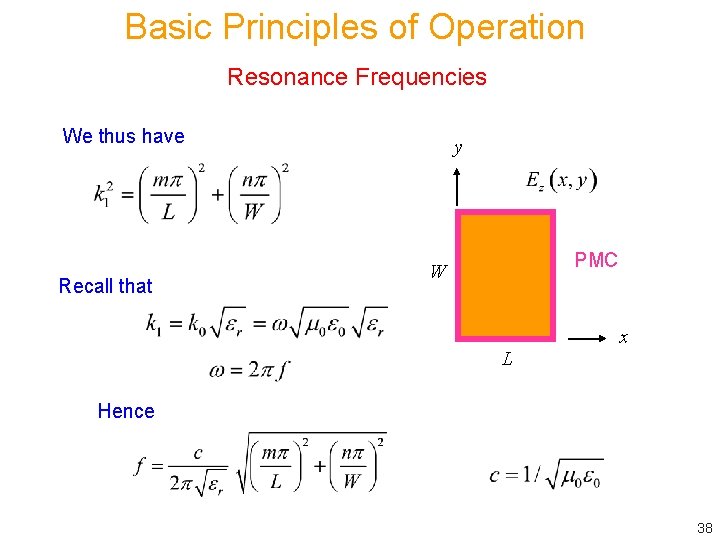 Basic Principles of Operation Resonance Frequencies We thus have Recall that y PMC W