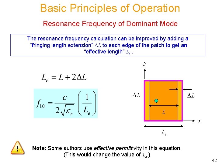 Basic Principles of Operation Resonance Frequency of Dominant Mode The resonance frequency calculation can
