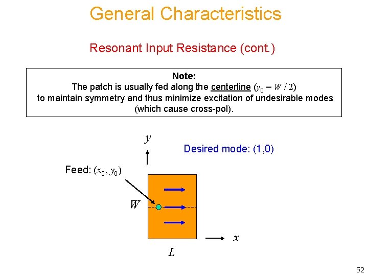 General Characteristics Resonant Input Resistance (cont. ) Note: The patch is usually fed along