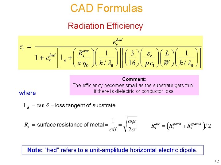 CAD Formulas Radiation Efficiency where Comment: The efficiency becomes small as the substrate gets