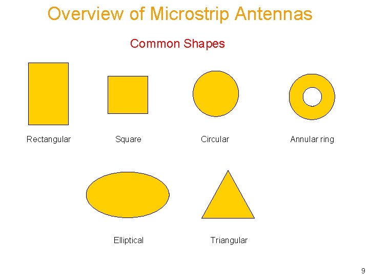 Overview of Microstrip Antennas Common Shapes Rectangular Square Elliptical Circular Annular ring Triangular 9