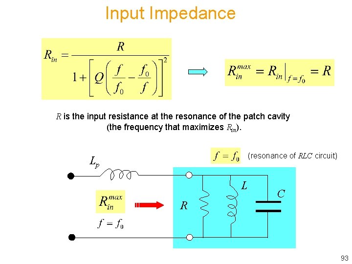 Input Impedance R is the input resistance at the resonance of the patch cavity