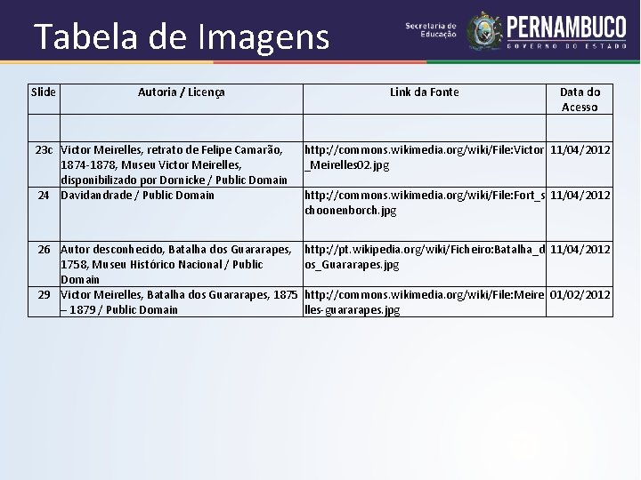 Tabela de Imagens Slide Autoria / Licença 23 c Victor Meirelles, retrato de Felipe