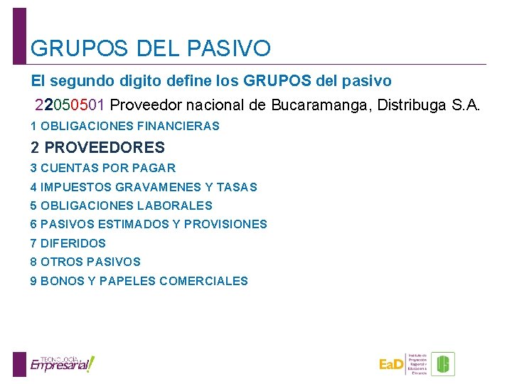 GRUPOS DEL PASIVO El segundo digito define los GRUPOS del pasivo 22050501 Proveedor nacional