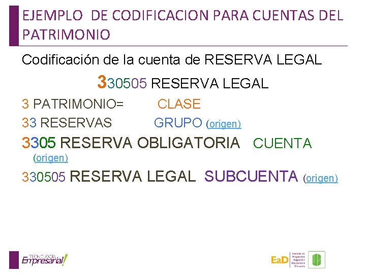 EJEMPLO DE CODIFICACION PARA CUENTAS DEL PATRIMONIO Codificación de la cuenta de RESERVA LEGAL