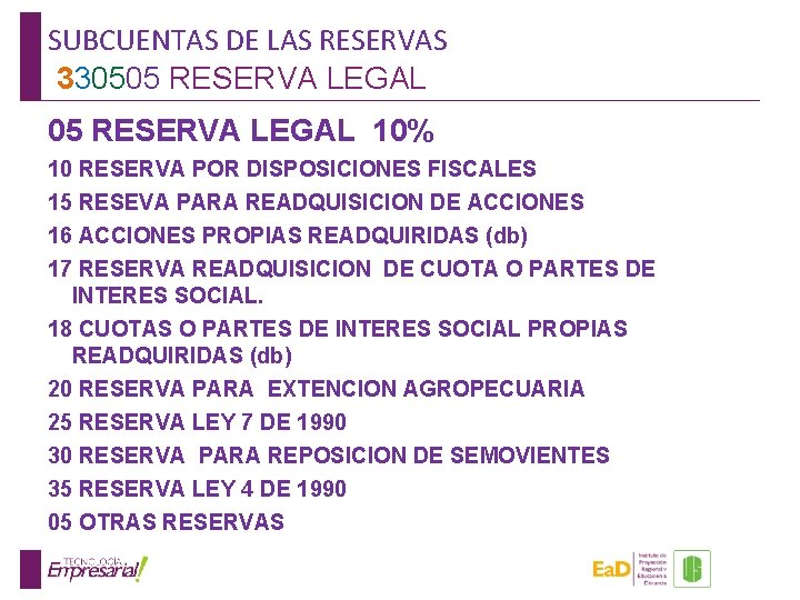 SUBCUENTAS DE LAS RESERVAS 330505 RESERVA LEGAL 10% 10 RESERVA POR DISPOSICIONES FISCALES 15