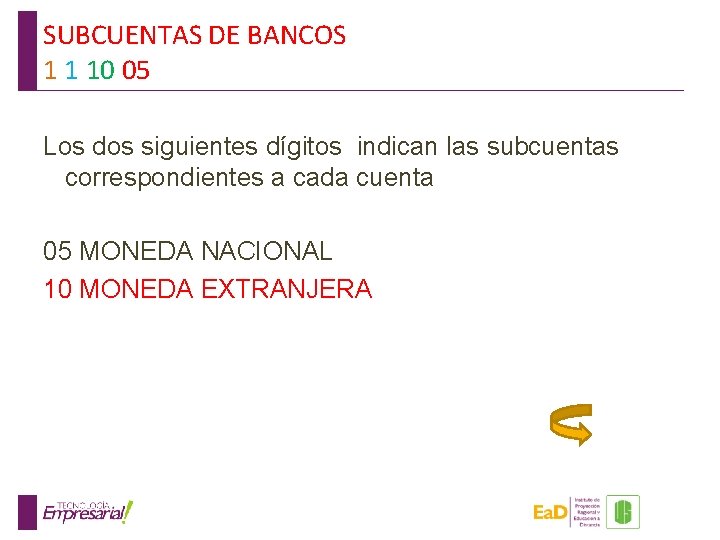 SUBCUENTAS DE BANCOS 1 1 10 05 Los dos siguientes dígitos indican las subcuentas