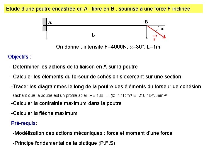 Etude d’une poutre encastrée en A , libre en B , soumise à une