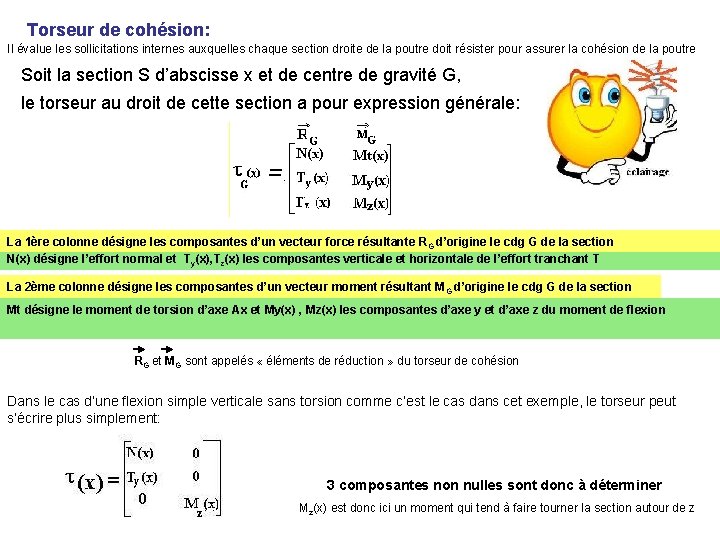 Torseur de cohésion: Il évalue les sollicitations internes auxquelles chaque section droite de la