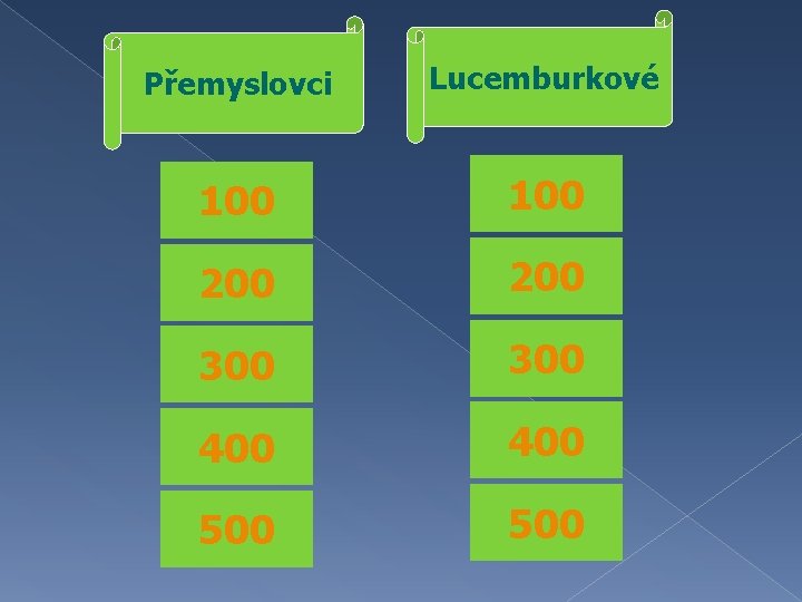 Přemyslovci Lucemburkové 100 200 300 400 500 