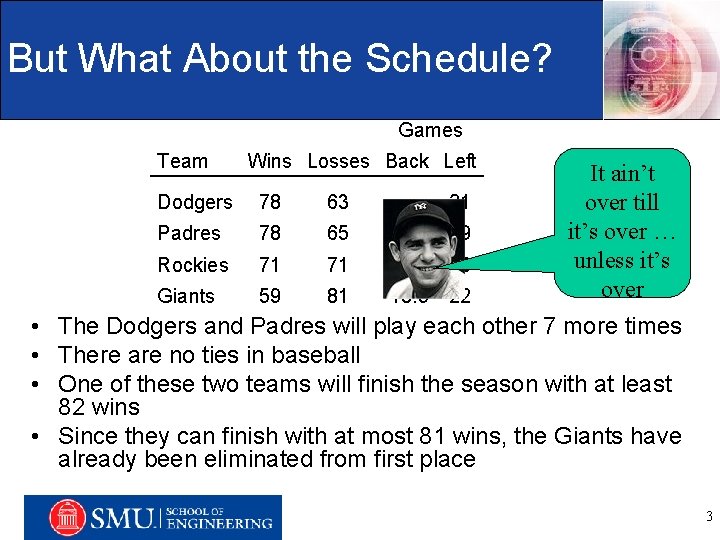 But What About the Schedule? Games Team Wins Losses Back Left Dodgers 78 63