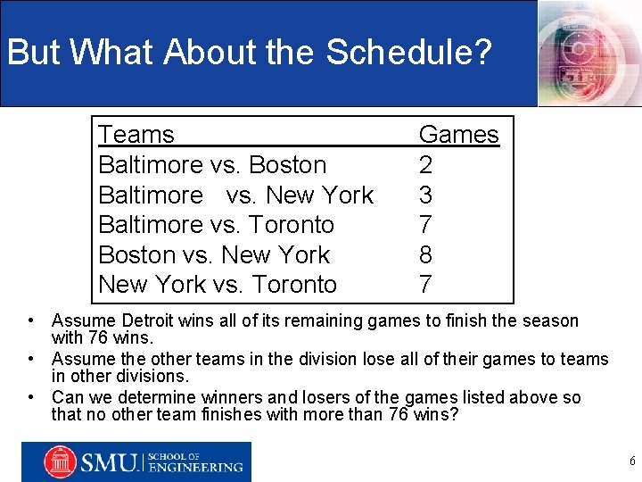 But What About the Schedule? Teams Baltimore vs. Boston Baltimore vs. New York Baltimore