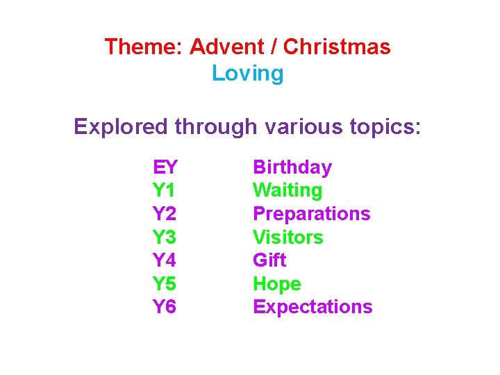 Theme: Advent / Christmas Loving Explored through various topics: EY Y 1 Y 2