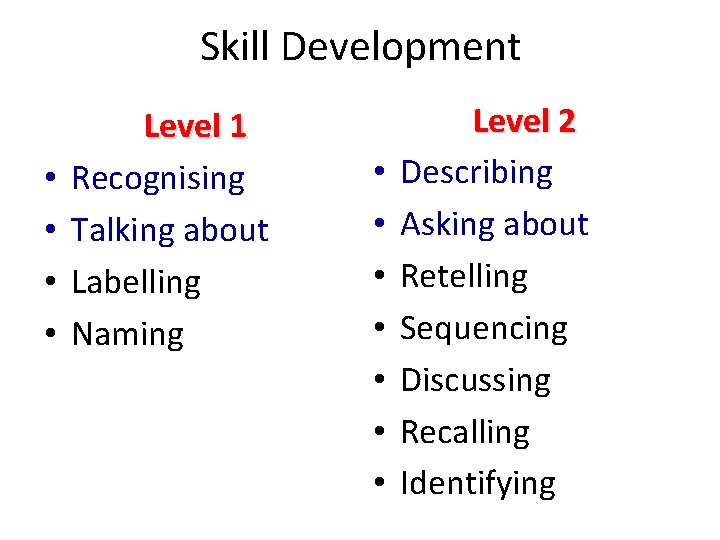 Skill Development • • Level 1 Recognising Talking about Labelling Naming • • Level