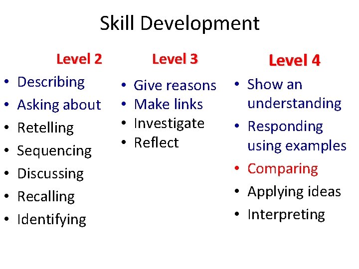 Skill Development • • Level 2 Describing Asking about Retelling Sequencing Discussing Recalling Identifying