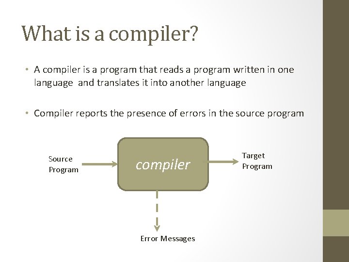 Introduction to Compiling M A Doman What is