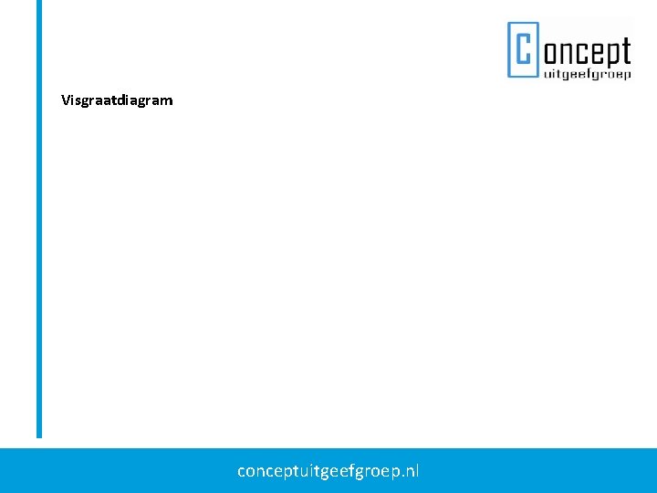 Visgraatdiagram conceptuitgeefgroep. nl Visgraatdiagram conceptuitgeefgroep. nl