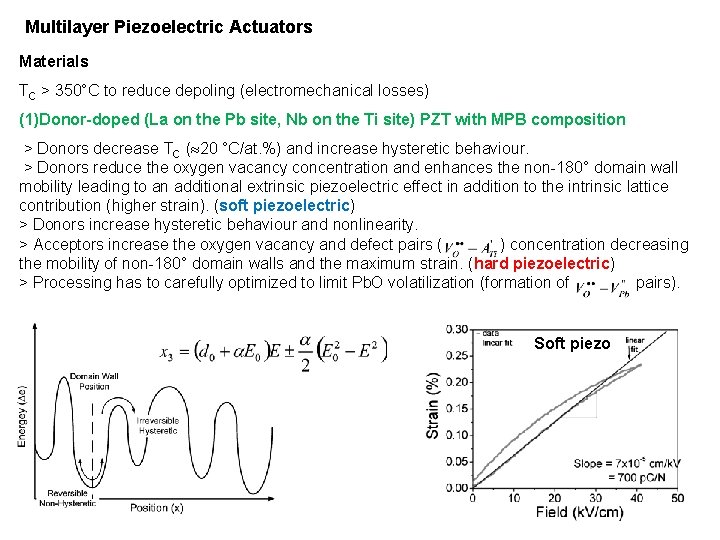 Multilayer Piezoelectric Actuators Materials TC > 350°C to reduce depoling (electromechanical losses) (1)Donor-doped (La