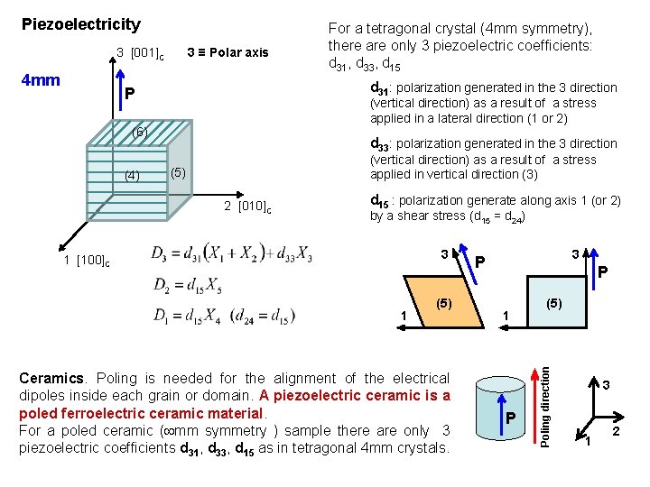 Piezoelectricity 3 [001]C d 31: polarization generated in the 3 direction P (vertical direction)