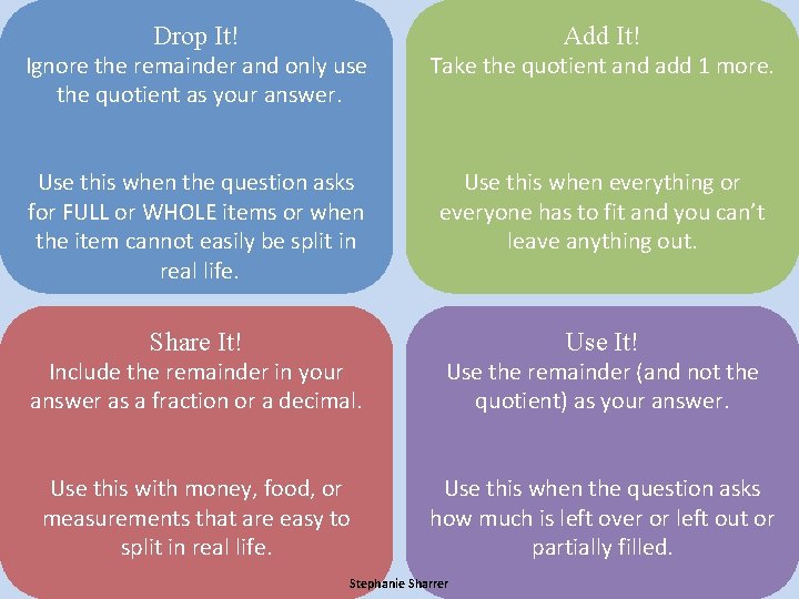 Drop It! Add It! Ignore the remainder and only use the quotient as your