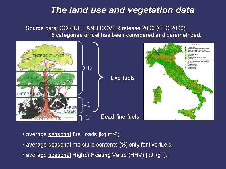 The land use and vegetation data Source data: CORINE LAND COVER release 2000 (CLC