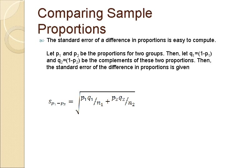 Comparing Sample Proportions The standard error of a difference in proportions is easy to Comparing Sample Proportions The standard error of a difference in proportions is easy to