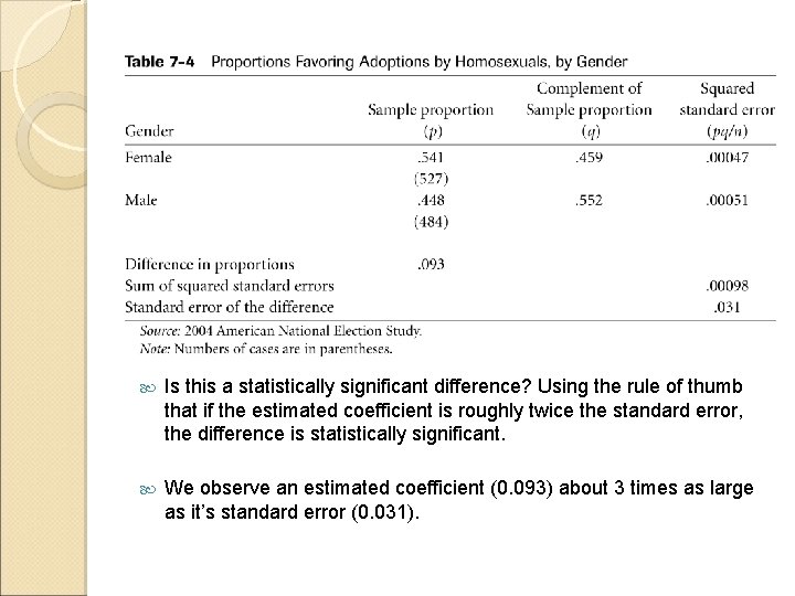 Is this a statistically significant difference? Using the rule of thumb that if Is this a statistically significant difference? Using the rule of thumb that if