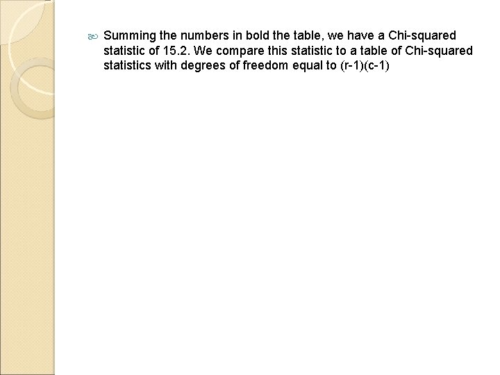Summing the numbers in bold the table, we have a Chi-squared statistic of Summing the numbers in bold the table, we have a Chi-squared statistic of