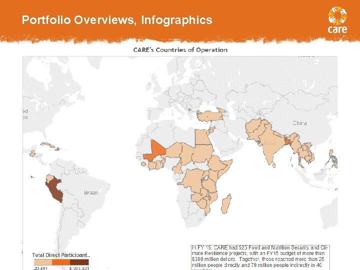 Portfolio Overviews, Infographics 10 October 26, 2020 