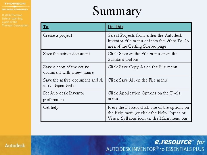 Summary To Do This Create a project Select Projects from either the Autodesk Inventor Summary To Do This Create a project Select Projects from either the Autodesk Inventor