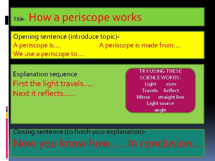 Title- How a periscope works Opening sentence (introduce topic)A periscope is…. A periscope is