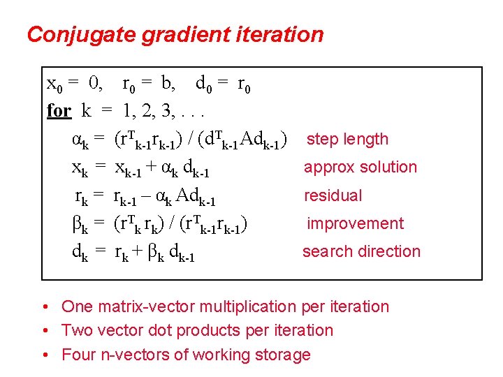 Conjugate gradient iteration x 0 = 0, r 0 = b, d 0 =