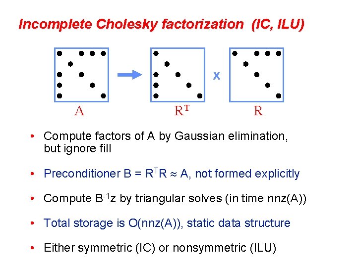 Incomplete Cholesky factorization (IC, ILU) x A RT R • Compute factors of A