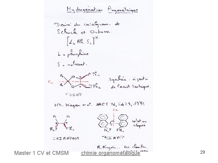 Master 1 CV et CMSM chimie organométallique 29 