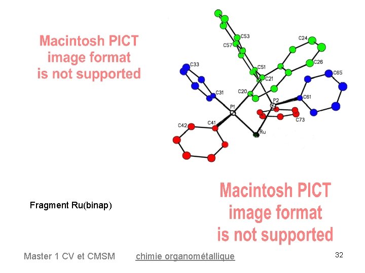 Fragment Ru(binap) Master 1 CV et CMSM chimie organométallique 32 