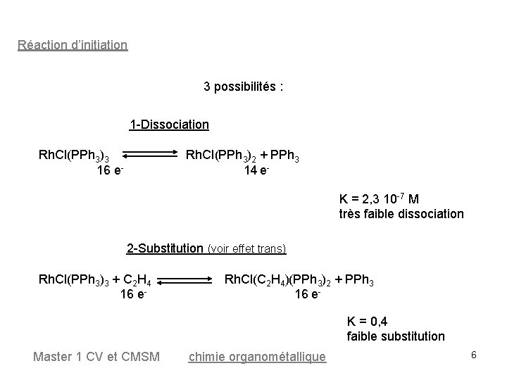 Réaction d’initiation 3 possibilités : 1 -Dissociation Rh. Cl(PPh 3)3 16 e- Rh. Cl(PPh